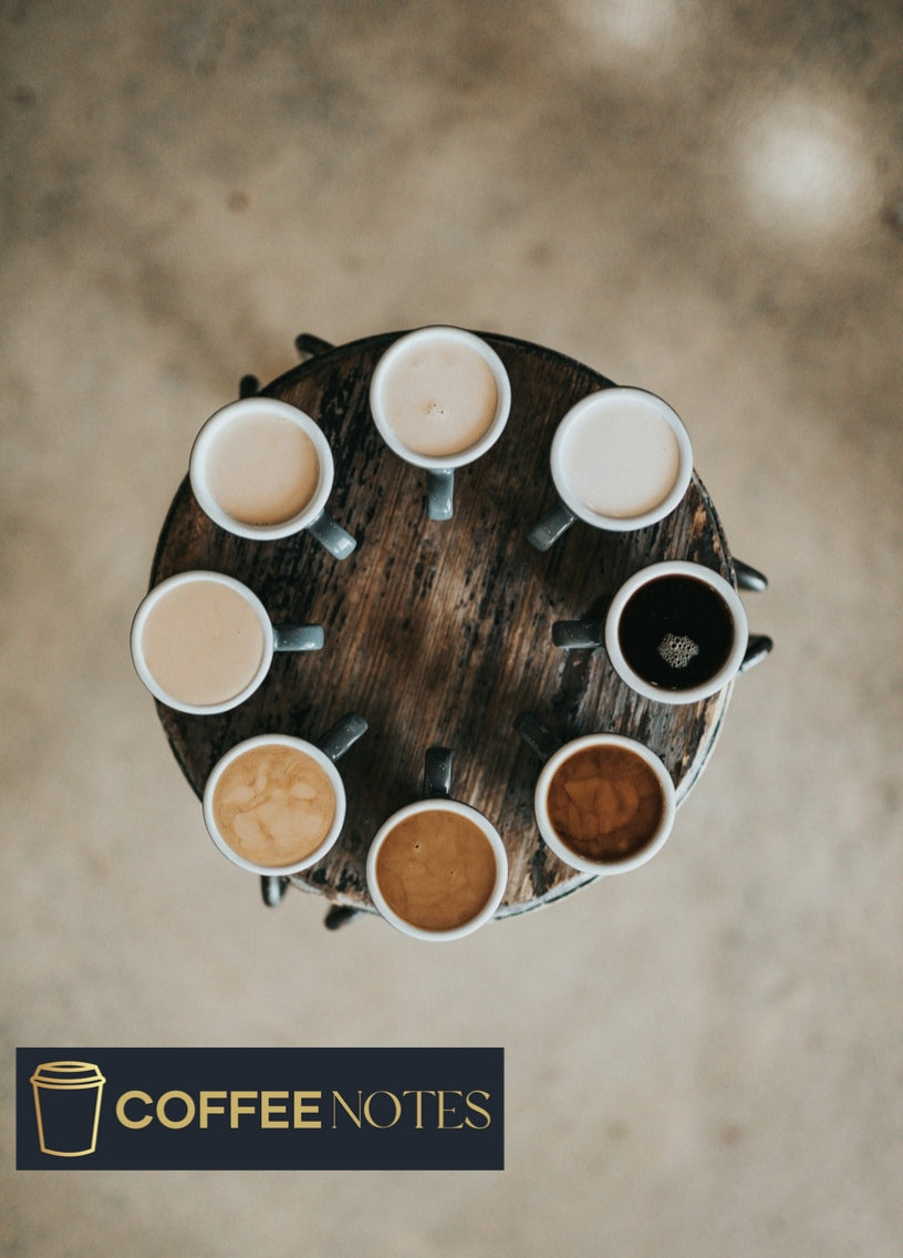 Balanced Blend - Fresh Roasted Coffee Beans
