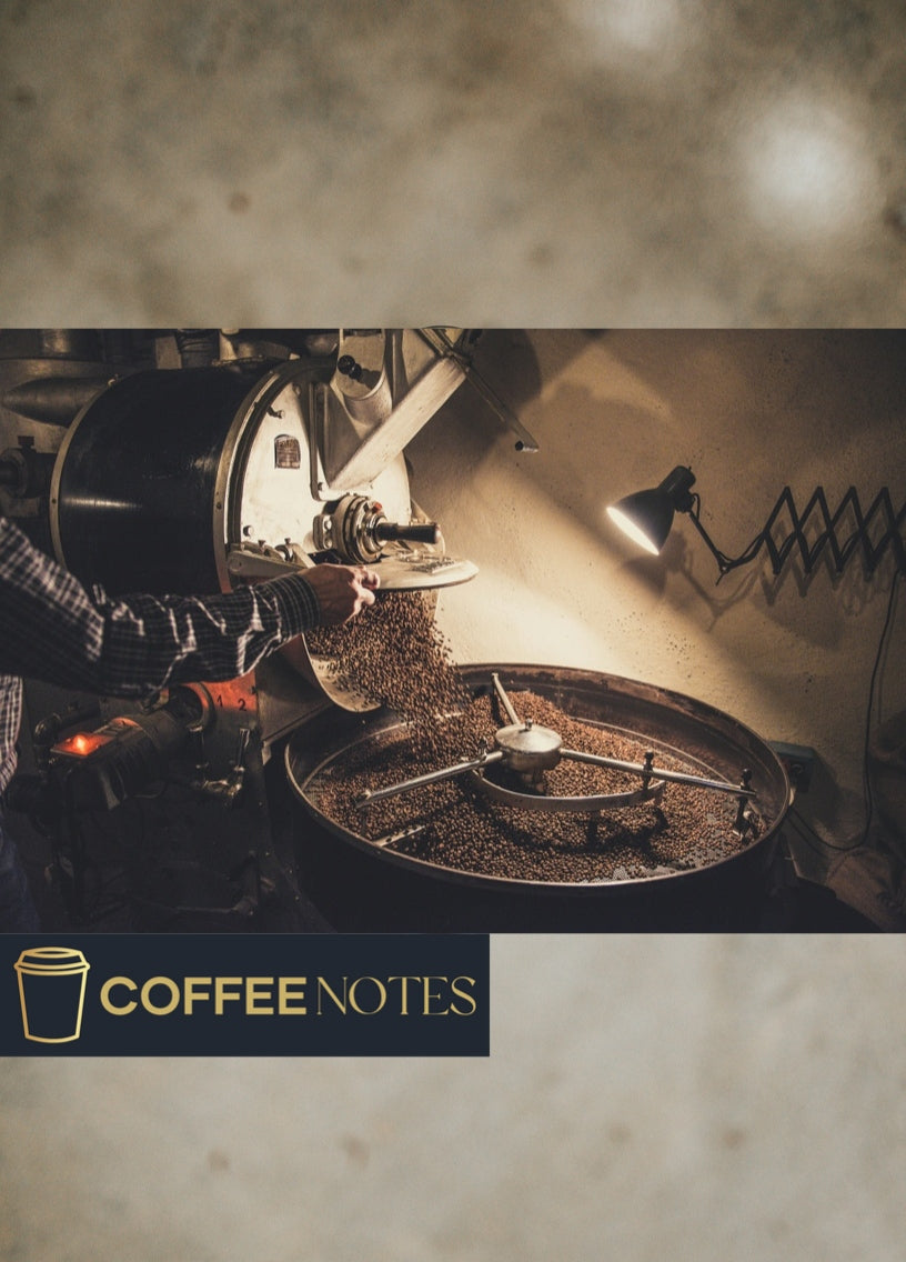 Balanced Blend - Fresh Roasted Coffee Beans
