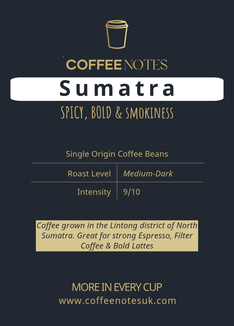 Sumatra - Indonesia Single Origin - Fresh Roasted Coffee Beans