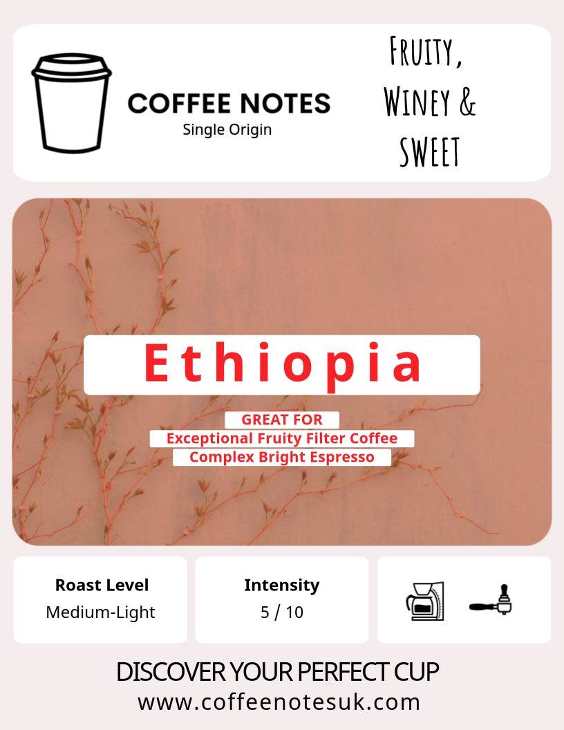 Ethiopia - Single Origin Coffee Notes