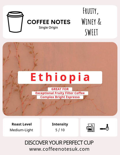 Ethiopia - Single Origin Coffee Notes