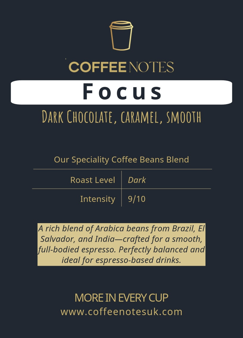 Focus Blend - Fresh Roasted Coffee Beans