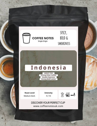 Indonesia - Single Origin Coffee Notes
