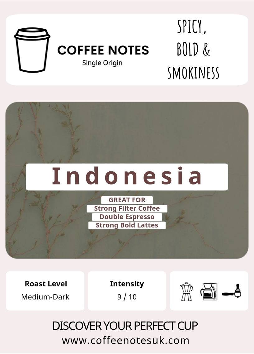 Indonesia - Single Origin Coffee Notes